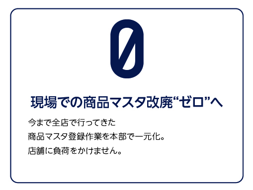 商品マスタ改廃ゼロ