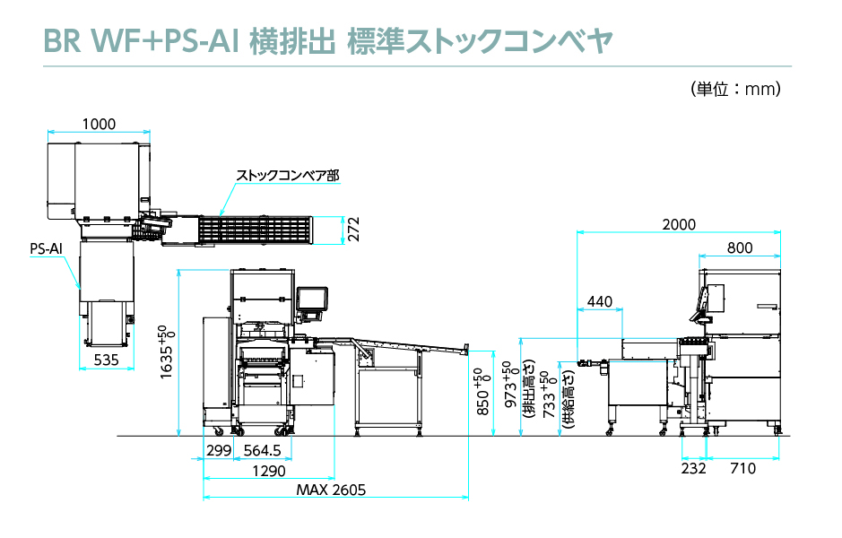 WM-AI LX-B/B WF PS-AI 外観図4