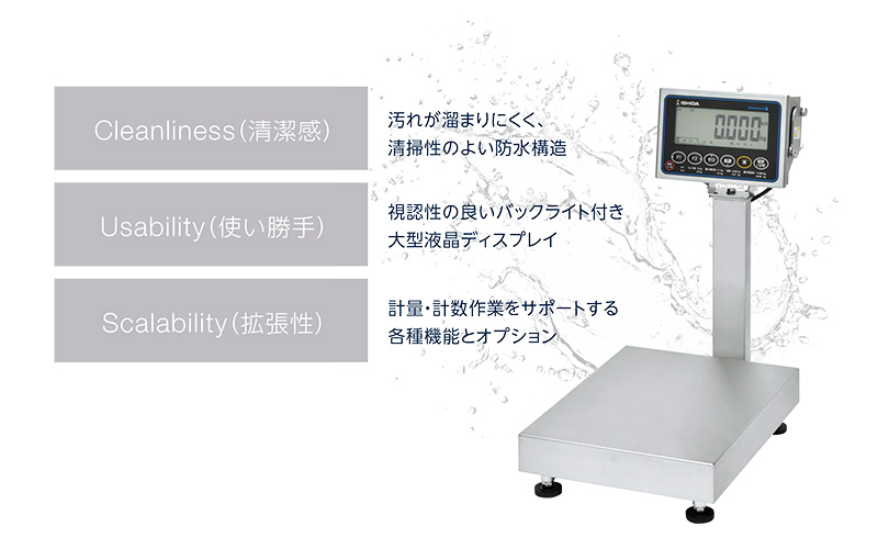 デジタル防水はかり IWM 要点