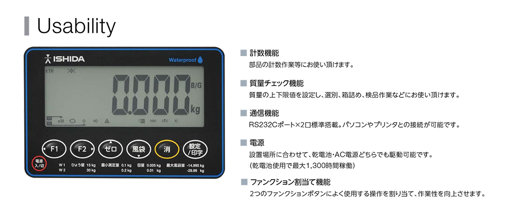 デジタル防水はかり IWM ユーザビリティ