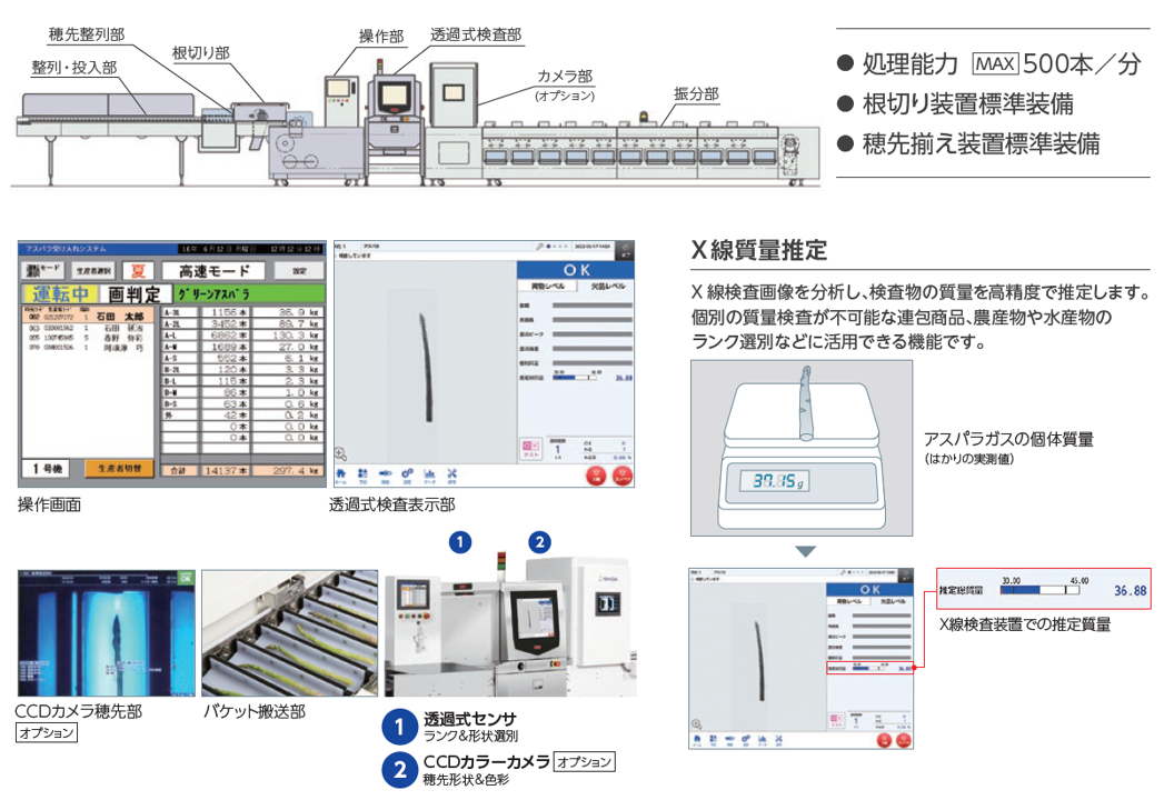 AU-50XG_setumeigazou