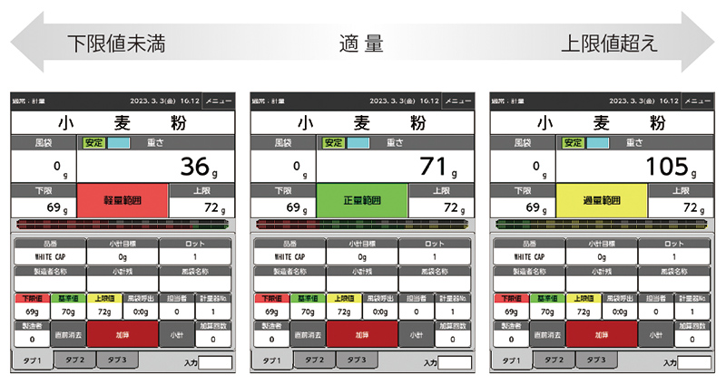 重量タイプ イメージ3