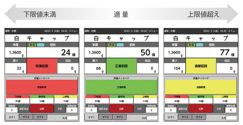 カウンティングタイプ イメージ3