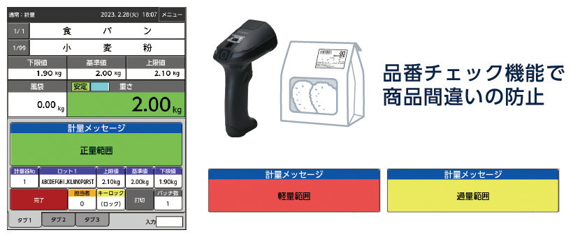 配合タイプ イメージ3