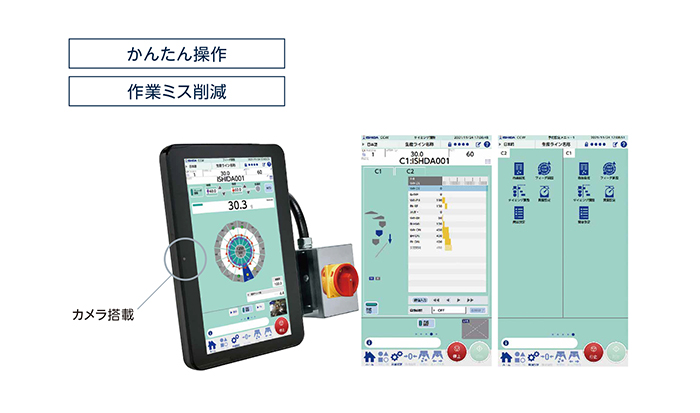 新型リモコン