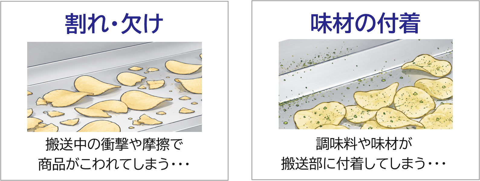 FastBack4.0_課題 FastBack4.0_課題