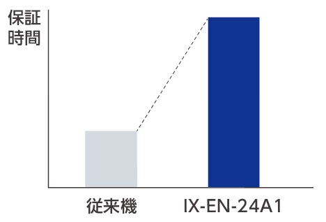 IX-EN-24A1tantai1