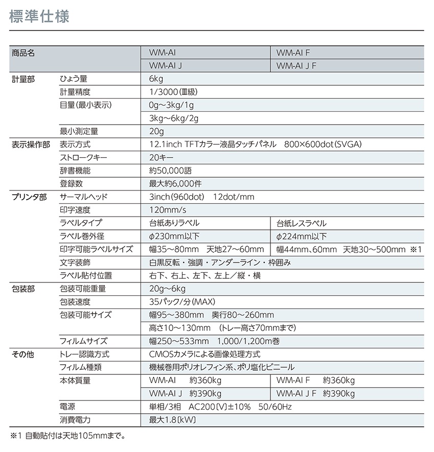 台紙レスプリンター