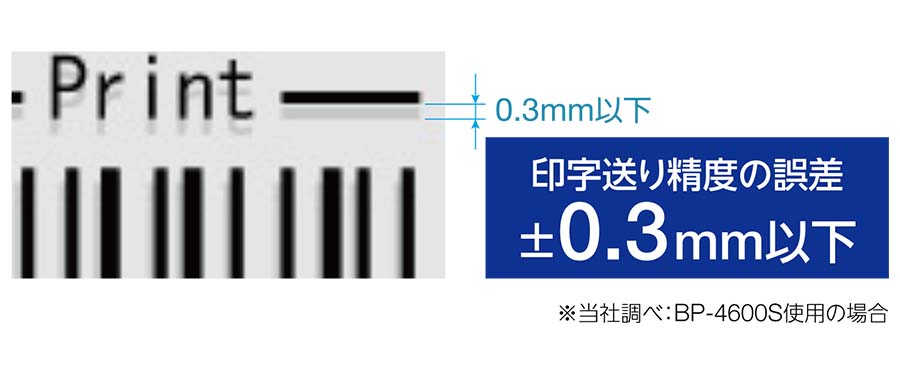 BP-4000S_accuracy