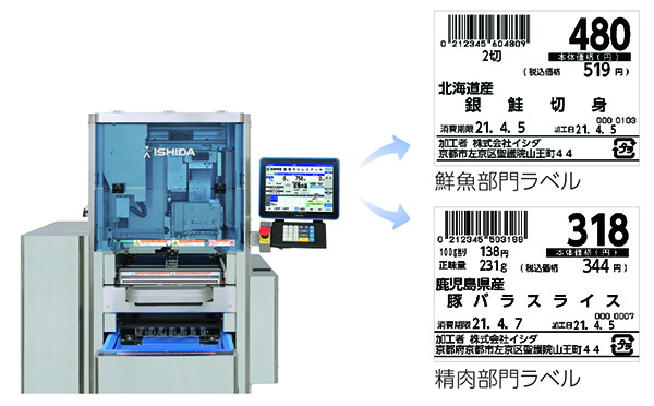 自動計量包装値付機 WM-AI LX｜自動計量包装値付機｜包装｜製品情報