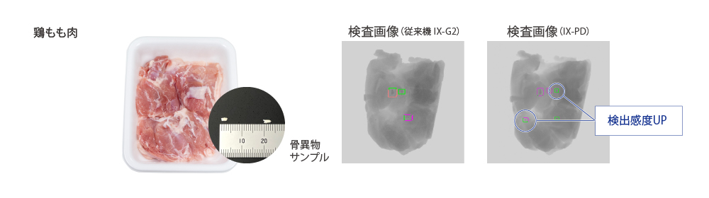 鶏もも肉