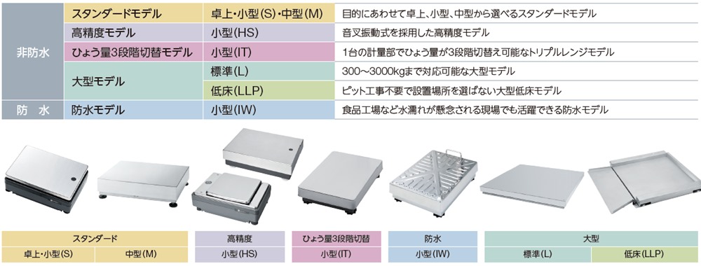 iz-8000_scale3