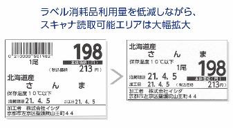 自動計量包装値付機 Wm Ai Lx 自動計量包装値付機 包装 製品情報 イシダ
