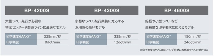 lineup_BP-4000S