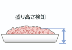 盛り高さ検知