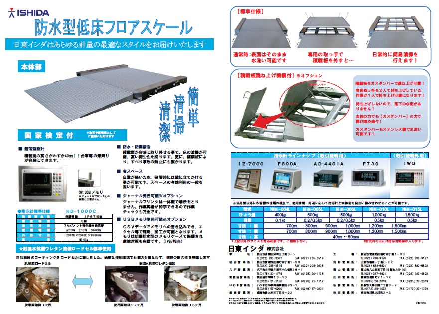 nitto_NI①