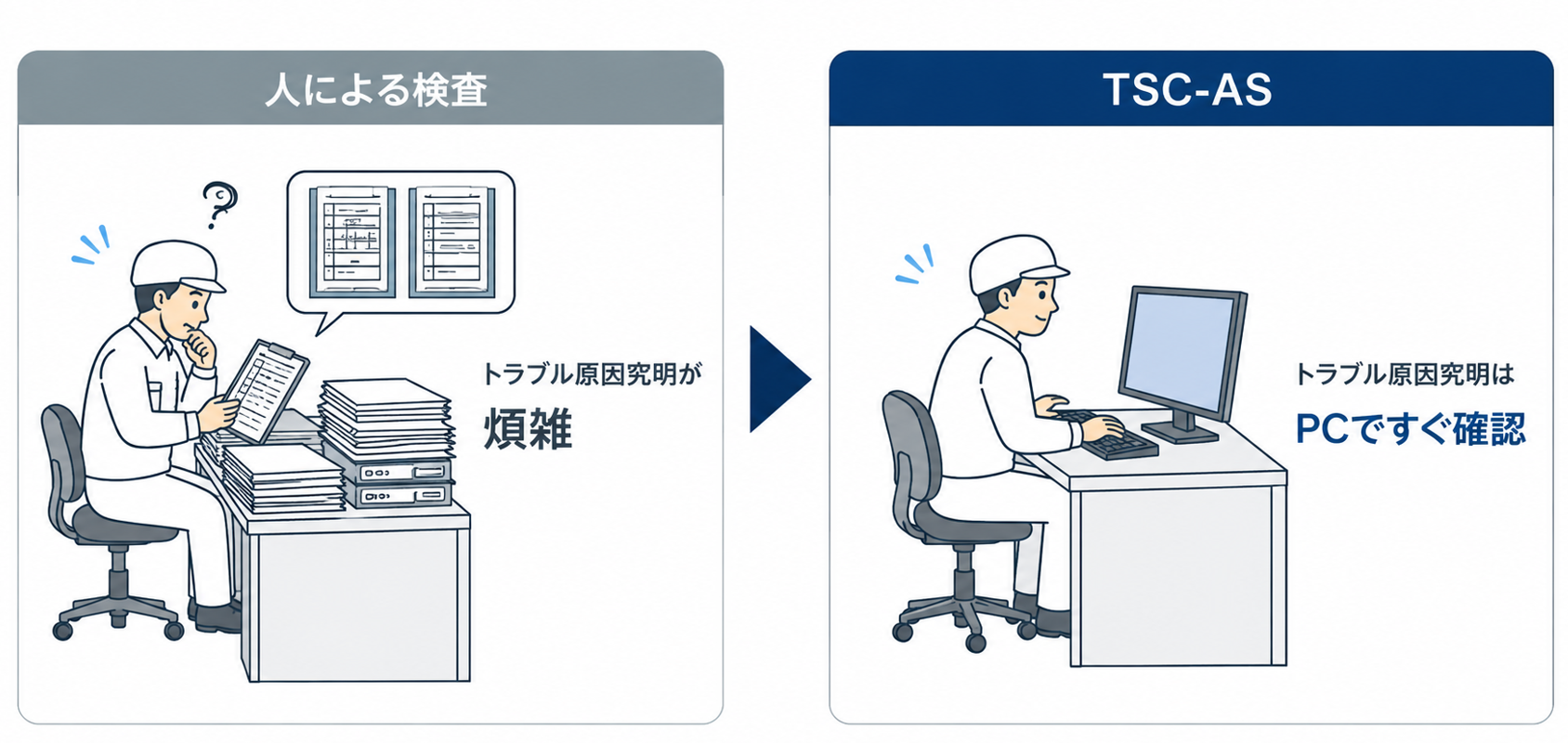 tsc-as_トラブル1