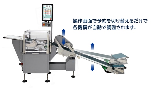 段取り替え作業時間0分