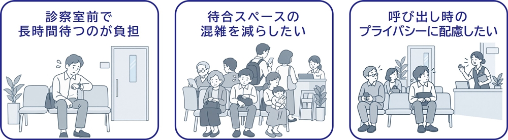 外来患者案内_課題 外来患者案内_課題