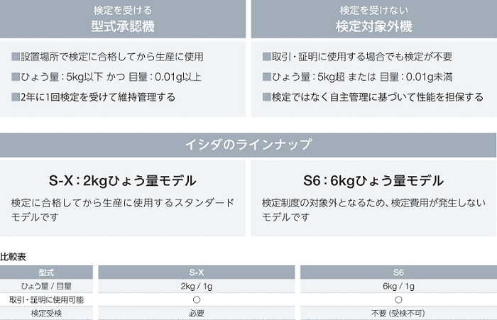 検定_700pix