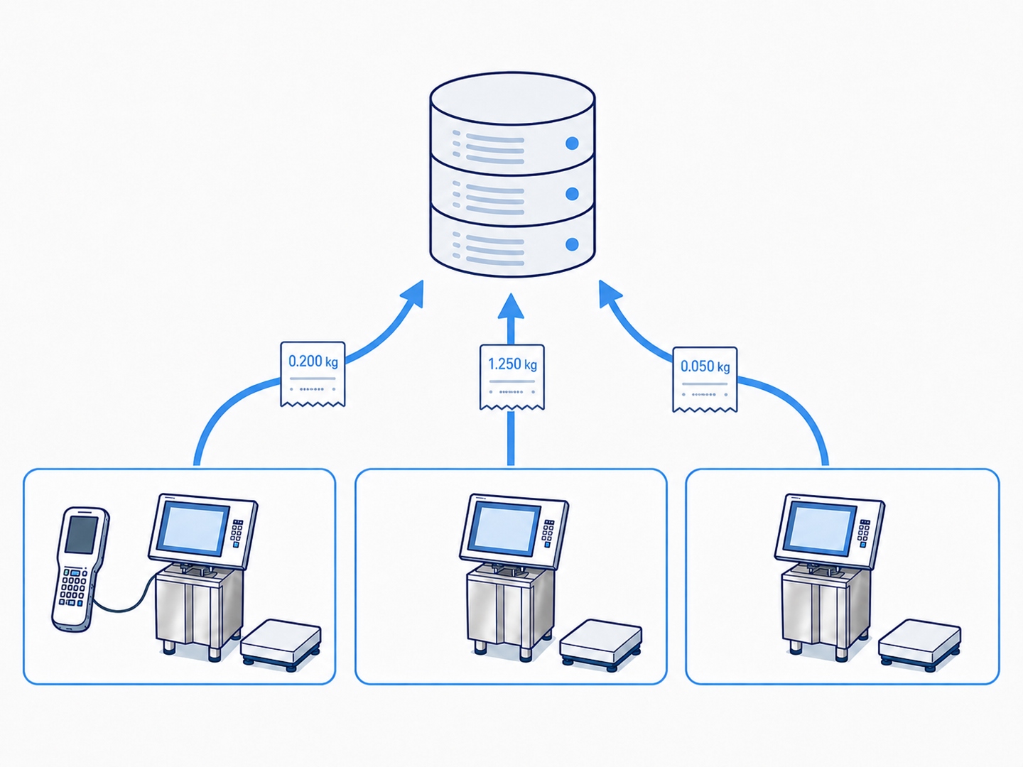 FalconArrow_実績自動記録 FalconArrow_実績自動記録