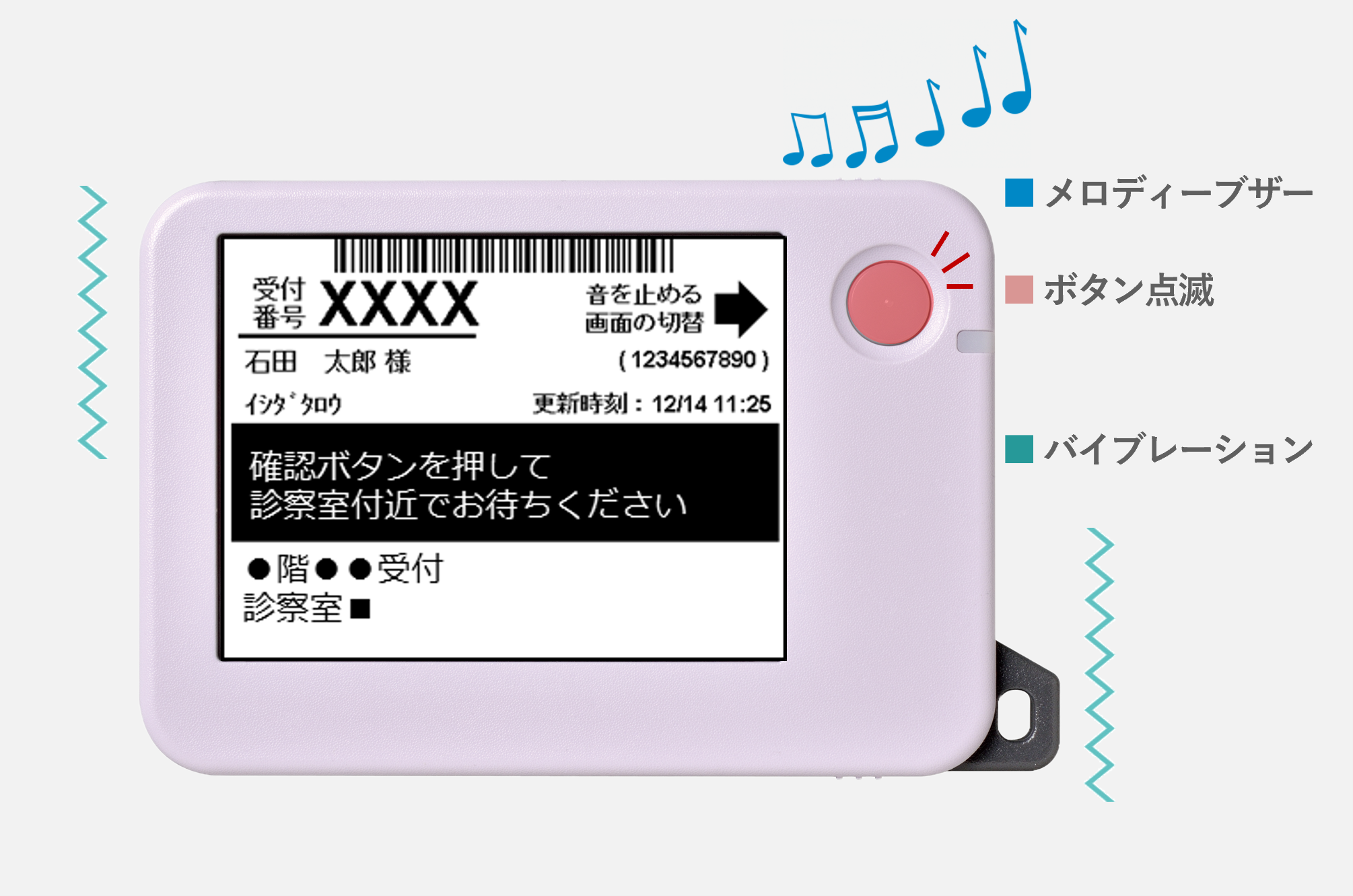 外来患者案内音など 外来患者案内音など