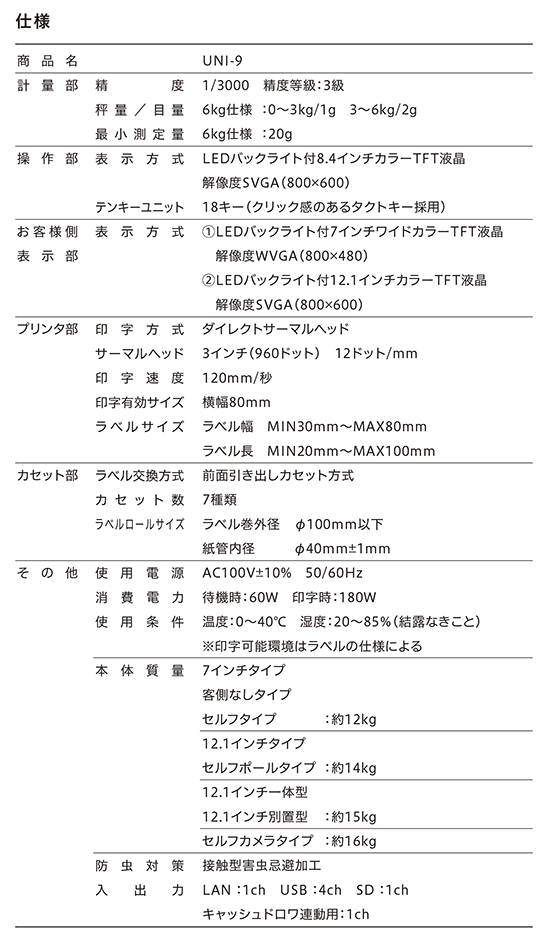 スケールレジスター　UNI-9 仕様書