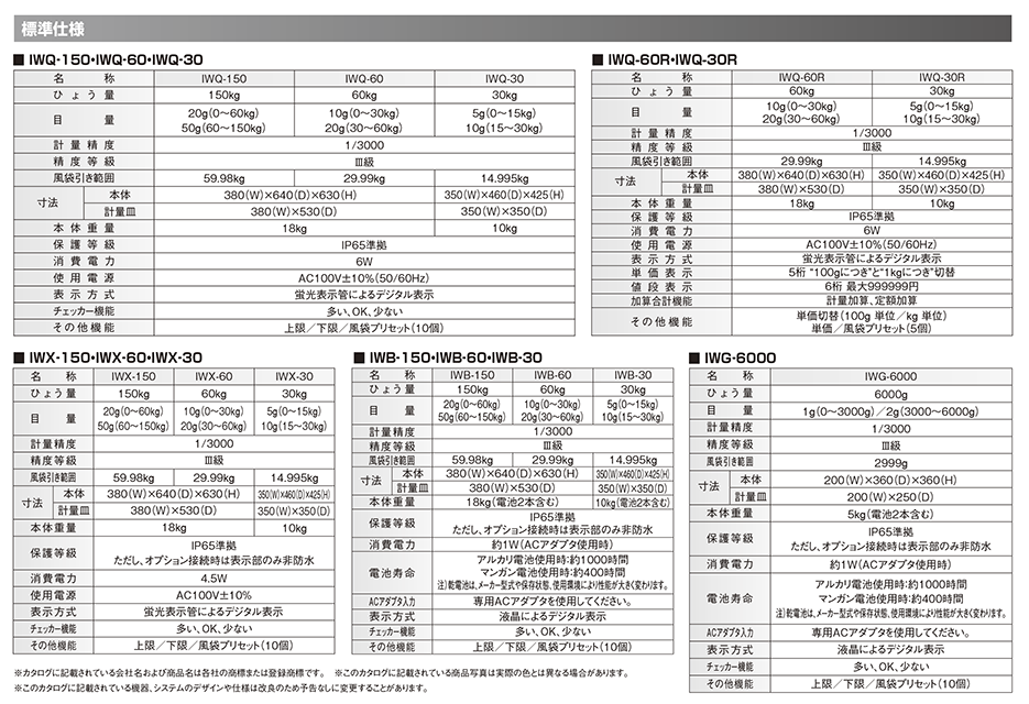 singstore 建設業の許可票 ステンレス製看板 多種注文可能建設業 許可票 法定看板 事務所 建設 建築 UV印刷 シンプル H350 - 3