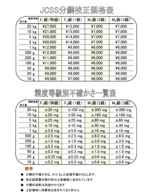 Jcss分銅校正価格表