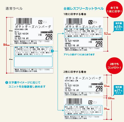 台紙レスプリンター