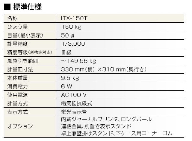 標準仕様