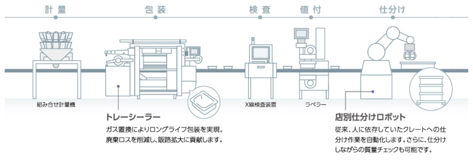 3020_02_1.jpg 3020_02_1