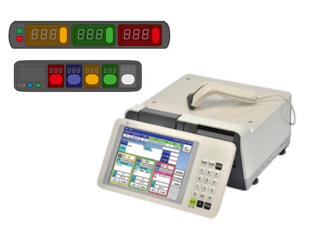 多色表示器 さいまるソートNex